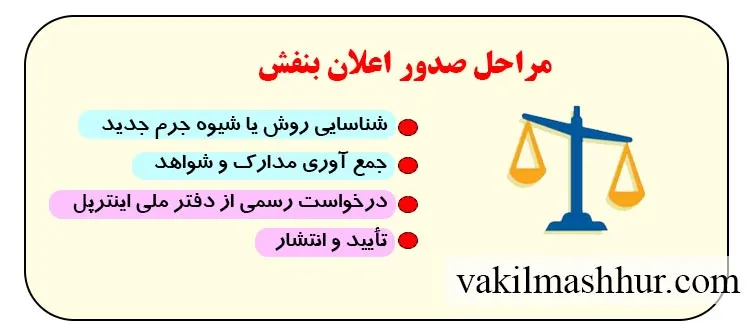 مراحل صدور اعلان بنفش