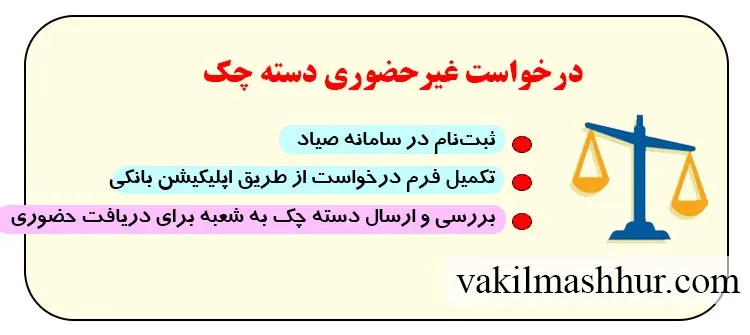 نحوه درخواست غیرحضوری دسته چک