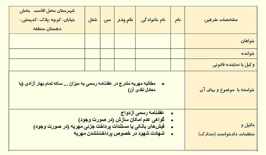 عکس نمونه دادخواست مطالبه مهریه مادر