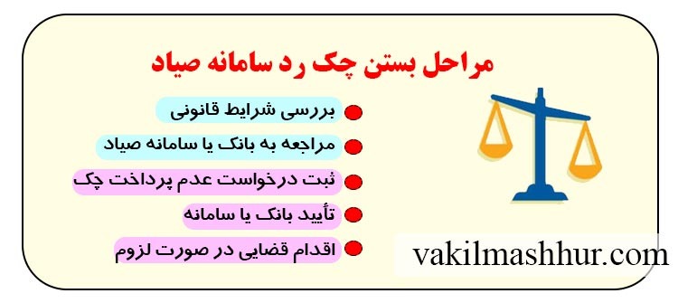 مراحل بستن چک رد سامانه صیاد