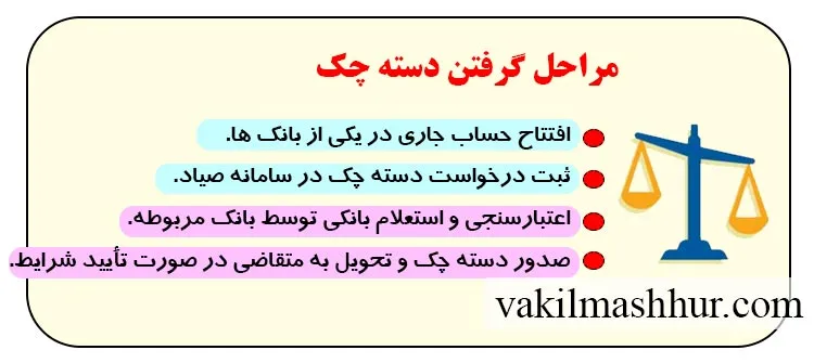 مراحل گرفتن دسته چک