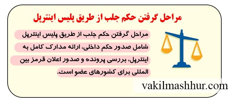 مراحل گرفتن حکم جلب از طریق پلیس اینترپل