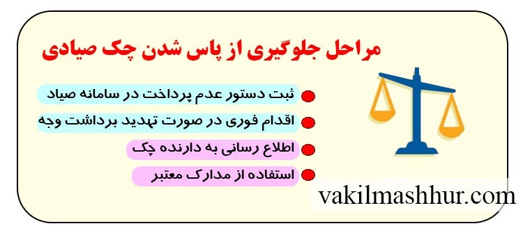 مراحل جلوگیری از پاس شدن چک صیادی