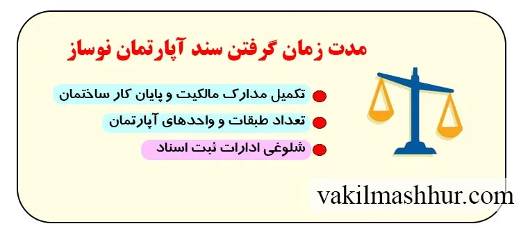 میزان مدت زمان گرفتن سند آپارتمان نوساز