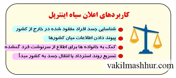 کاربردهای اعلان سیاه اینترپل