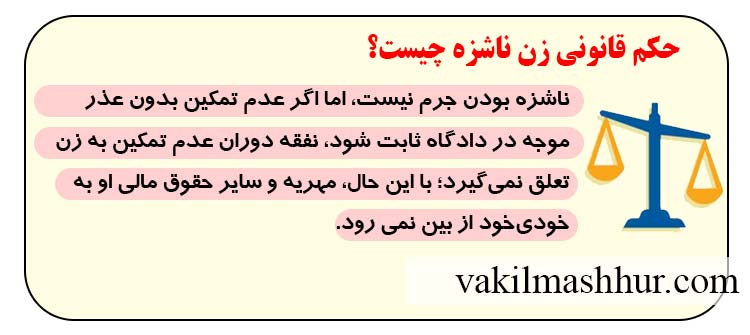 حکم قانونی زن ناشزه چیست؟