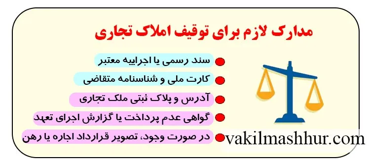 مدارک لازم برای توقیف املاک تجاری