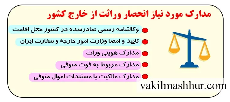 مدارک مورد نیاز انحصار وراثت از خارج کشور