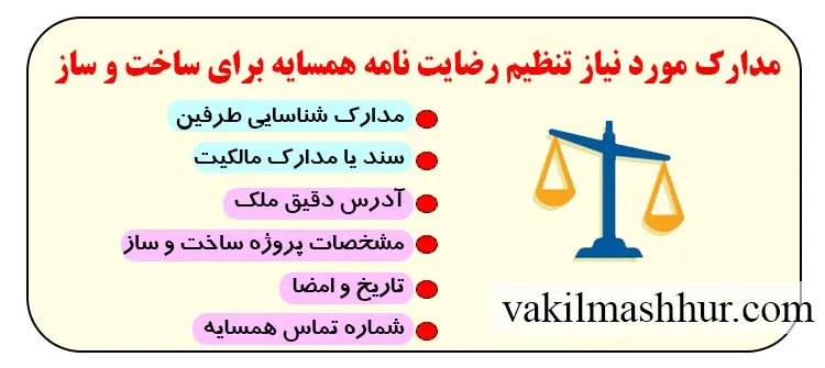 مدارک مورد نیاز جهت تنظیم رضایت نامه همسایه برای ساخت و ساز