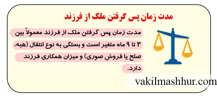 بررسی مدت زمان پس گرفتن ملک از فرزند