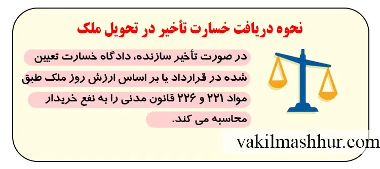 مراحل نحوه مطالبه خسارت تأخیر در تحویل ملک
