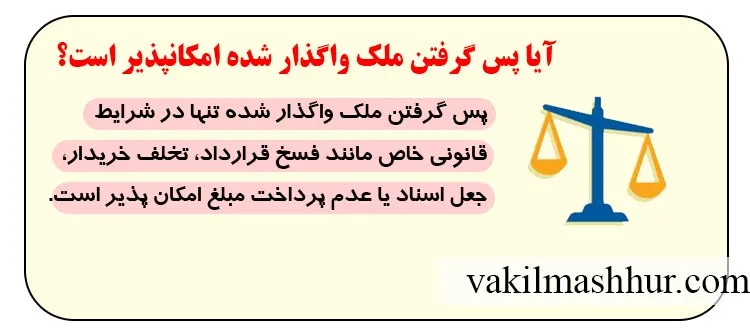 سریعترین راه پس گرفتن ملک واگذار شده