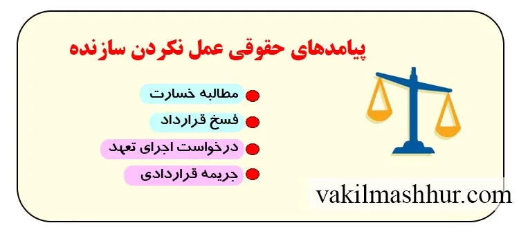 پیامدهای حقوقی عمل نکردن سازنده