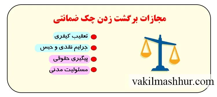 مجازات برگشت زدن چک ضمانتی