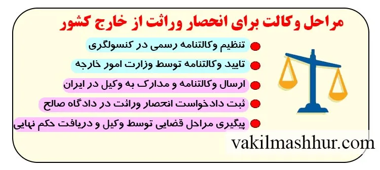 مراحل وکالت برای انحصار وراثت از خارج کشور