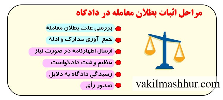 مراحل اثبات بطلان معامله در دادگاه