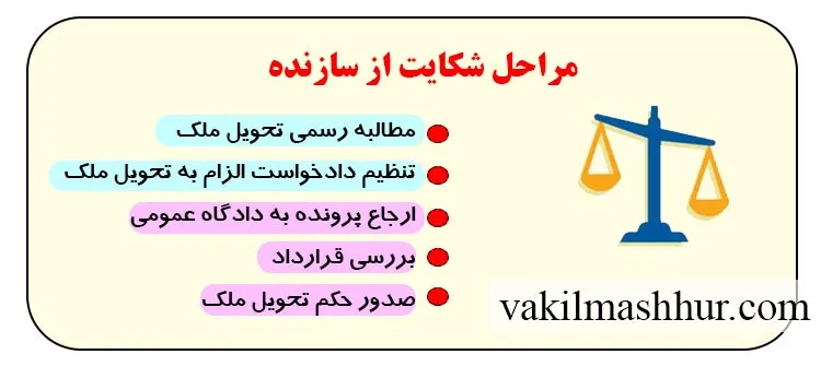 روند شکایت از سازنده ملگ