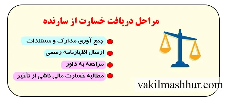 مراحل دریافت خسارت از سارنده