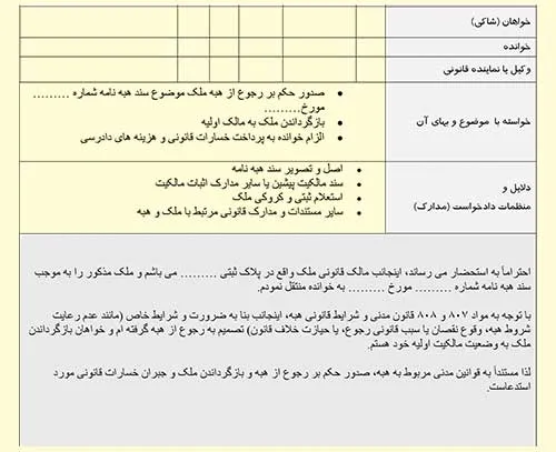عکس نمونه دادخواست رجوع از هبه ملک