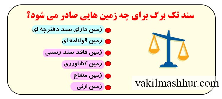 سند تک برگ برای چه زمین هایی صادر می شود؟