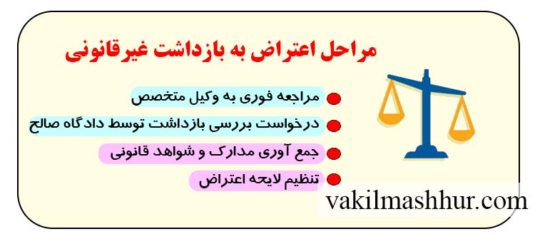 مراحل اعتراض به بازداشت غیرقانونی