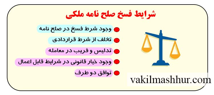 شرایط فسخ صلح نامه ملکی