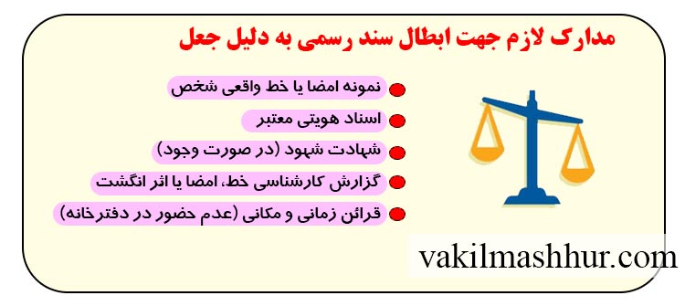 مدارک لازم جهت ابطال سند رسمی به دلیل جعل یا ادعای جعل