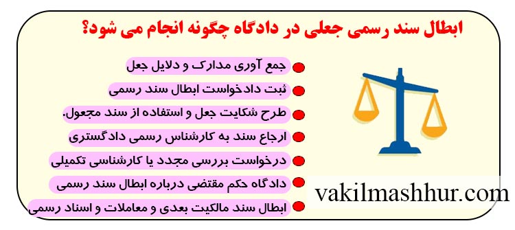 ابطال سند رسمی جعلی در دادگاه چگونه انجام می‌ شود؟