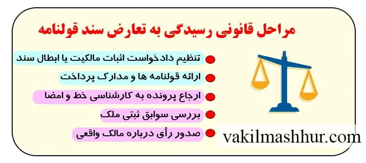 مراحل قانونی رسیدگی به تعارض سند قولنامه
