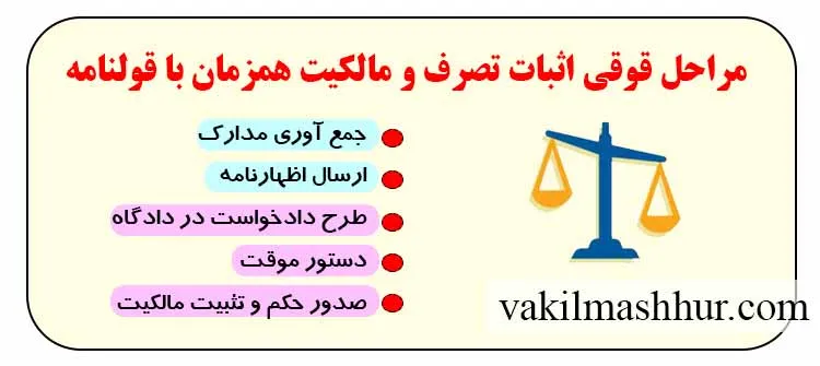 مراحل قوقی اثبات تصرف و مالکیت همزمان با قولنامه