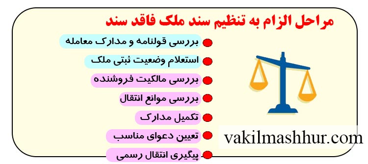 مراحل الزام به تنظیم سند ملک فاقد سند