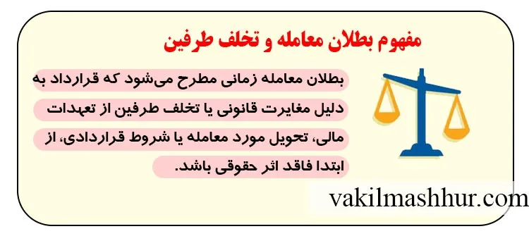 مفهوم بطلان معامله و تخلف طرفین