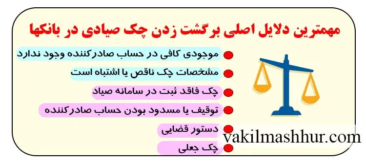 مهمترین دلایل اصلی برگشت زدن چک صیادی در بانکها