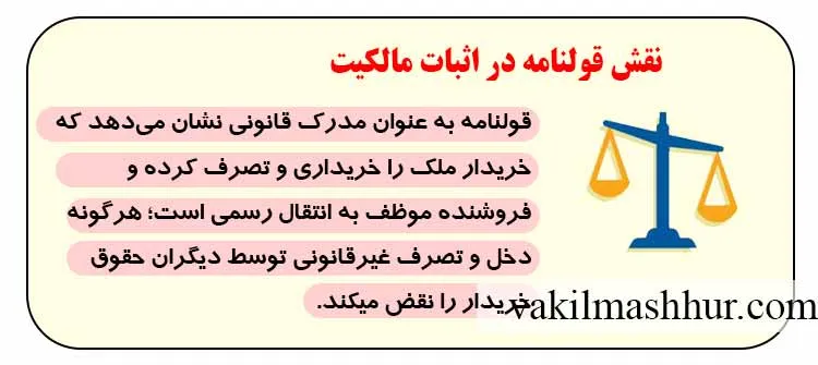 نقش قولنامه در اثبات مالکیت