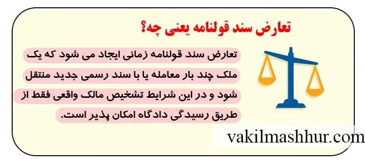 مفهوم تعارض سند قولنامه