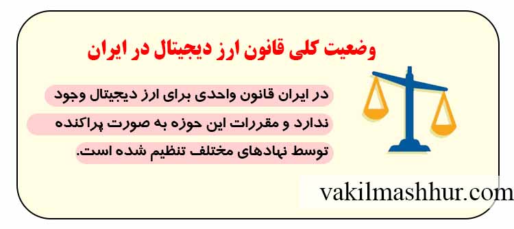 وضعیت کلی قانون ارز دیجیتال در ایران