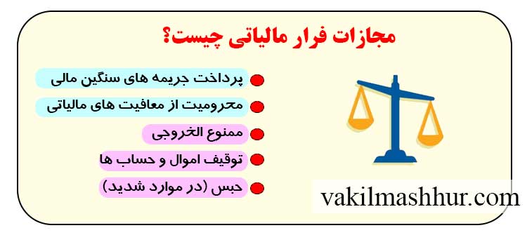 میزان مجازات فرار مالیاتی