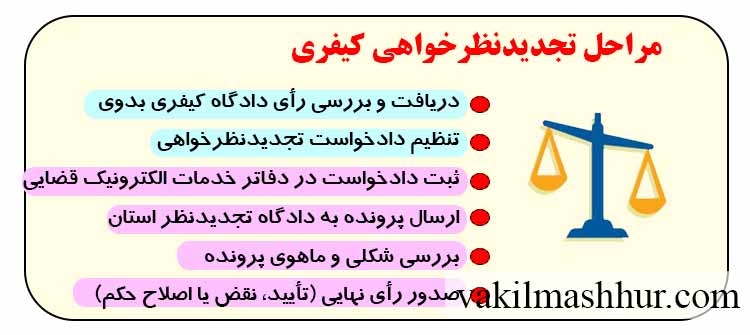 روند قانونی تجدیدنظر خواهی کیفری
