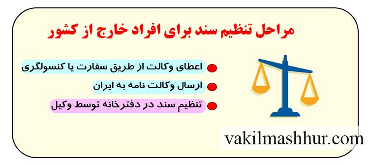 مراحل تنظیم سند برای افراد خارج از کشور