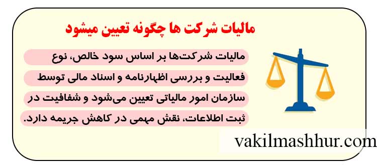 چگونه مالیات شرکت ها محاسبه میشود