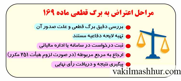 روند قانونی اعتراض به برگ قطعی ماده 169