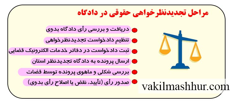 مراحل تجدیدنظرخواهی حقوقی در دادگاه