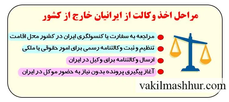 چگونه بهترین وکیل برای ایرانیان خارج از کشور را انتخاب کنیم؟