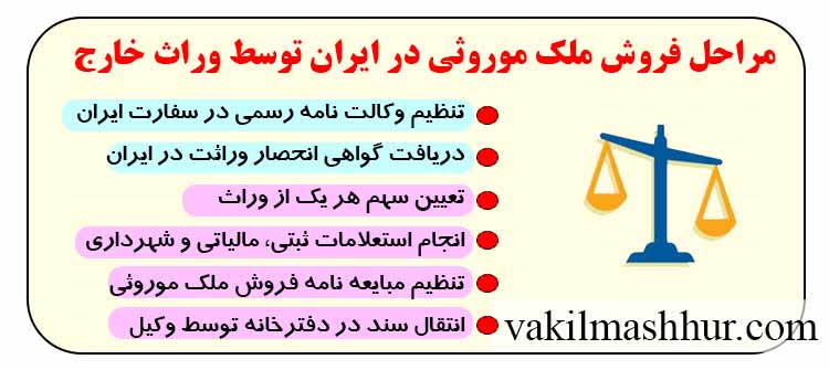 روند قانونی فروش ملک موروثی در ایران توسط وراث خارج