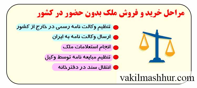 مراحل خرید و فروش ملک بدون حضور در کشور