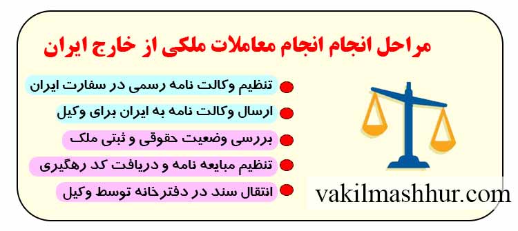 مراحل انجام انجام معاملات ملکی از خارج ایران