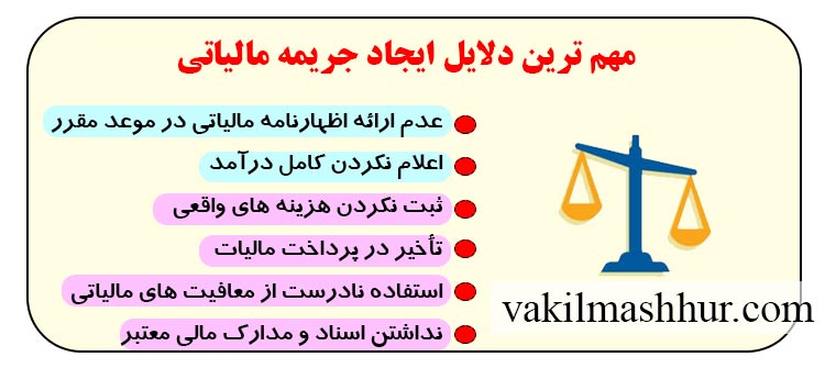 دلایل ایجاد جریمه مالیاتی