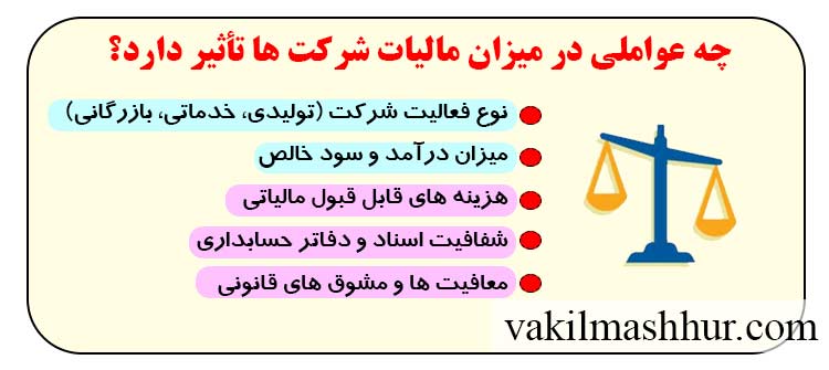 عوامل موثر در تعیین مالیات شرکت ها