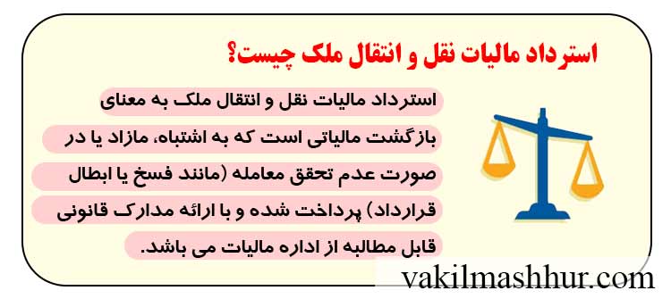 مفهوم استرداد مالیات نقل و انتقال ملک 