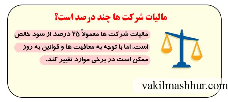 درصد شرکتها در مالیات چقدر است؟